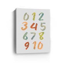 Floral Numbers