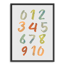 Floral Numbers