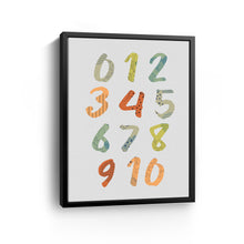 Floral Numbers