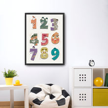 Monster Numbers I