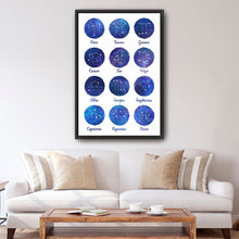 Zodiac