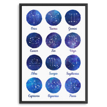 Zodiac