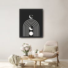 Black Moon Phase Rainbow