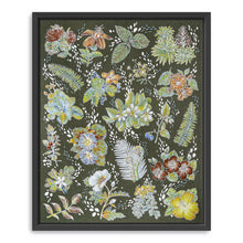 Native Plants of Hawaii